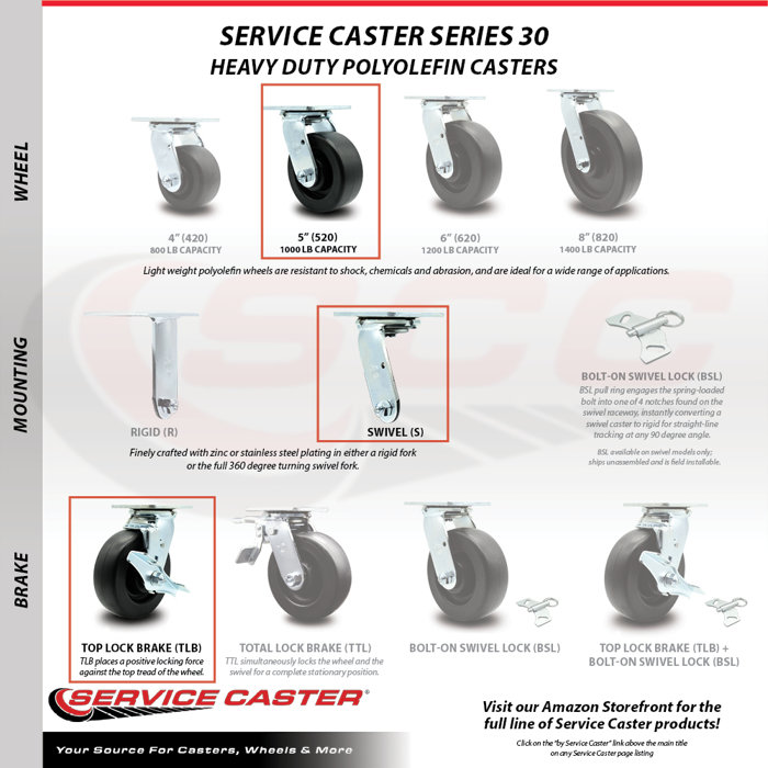 Service Caster Ball Bearing Caster Wayfair